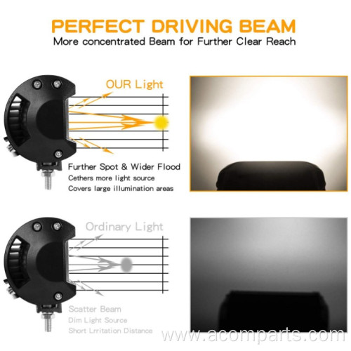 Led car headlight light for auto off road